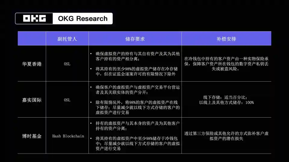 tp钱包薄饼买币教程-如何使用 tp 钱包在薄饼上买币？详细教程分享