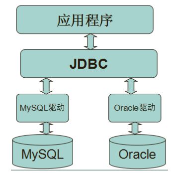 mysql设置最大连接数-MySQL 数据库遭遇大量连接请求，如何调整最大连接数？