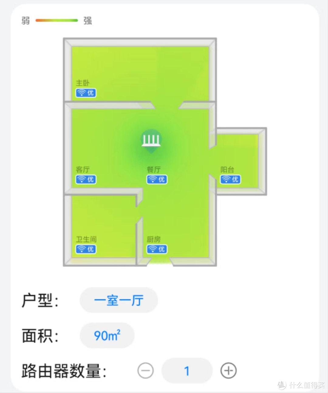 华为路由器默认密码：方便与安全的两难抉择