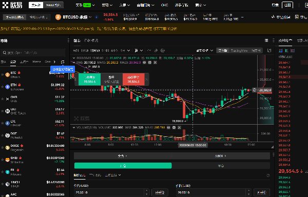 tp钱包靠什么盈利-TP 钱包的盈利模式：手续费、生态系统与广告推广