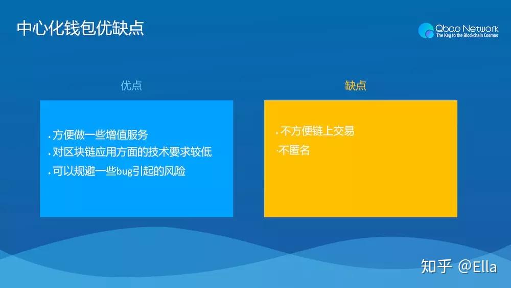 华为平板刷机教程忘记密码_imtoken密码忘记_imtoken忘记密码教程