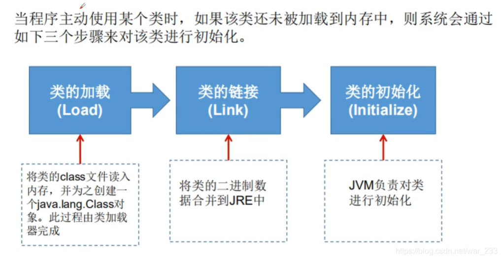 java分组-Java 分组活动：代码狂欢节，心灵的碰撞与创作之旅