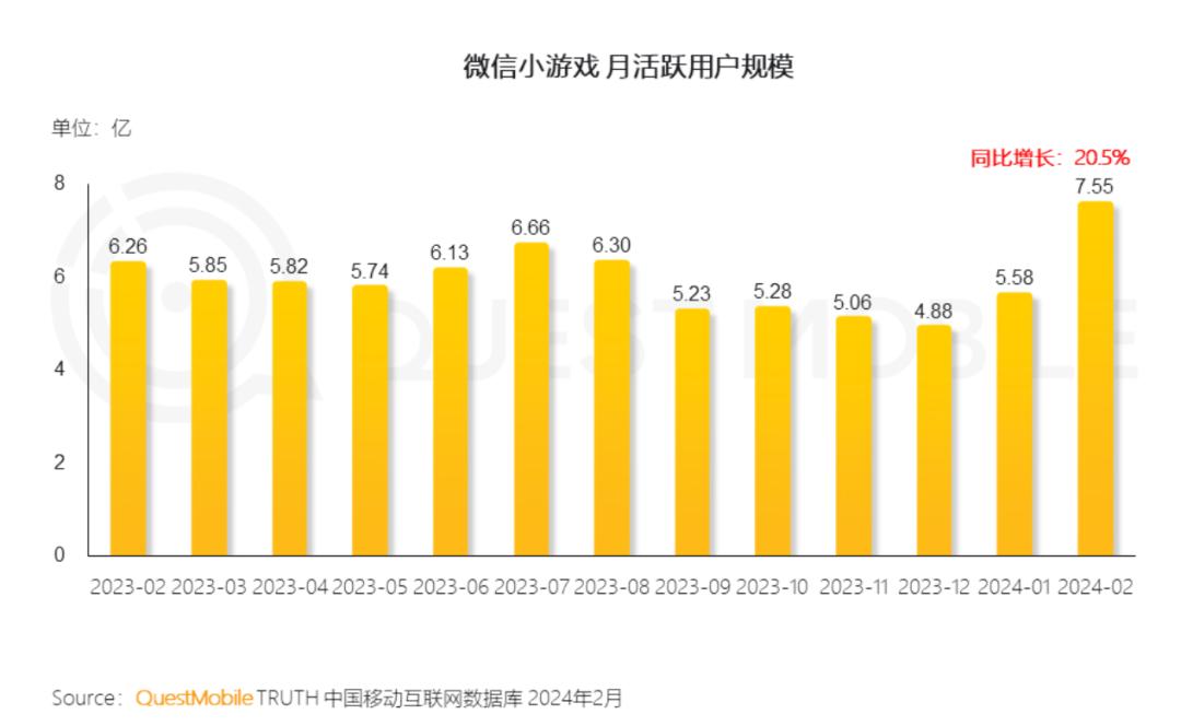 怎么下微博小游戏到手机_手机微博小游戏在哪里找_微博小游戏怎么没了