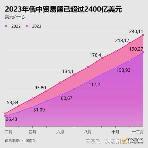 交易密码长度必须是6个字符_密码的位数_imtoken交易密码是几位数