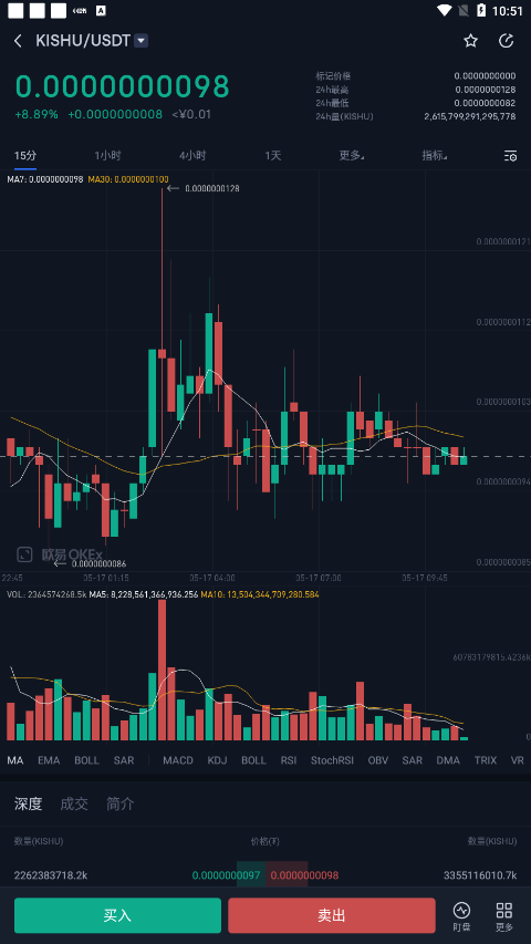 imtoken钱包导入火币-imToken 钱包与火币成功牵手，操作简单如吃薯片