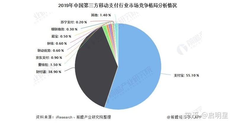 苹果手机tp钱包-TP 钱包：数字货币之旅的爱与恨，你体验过吗？