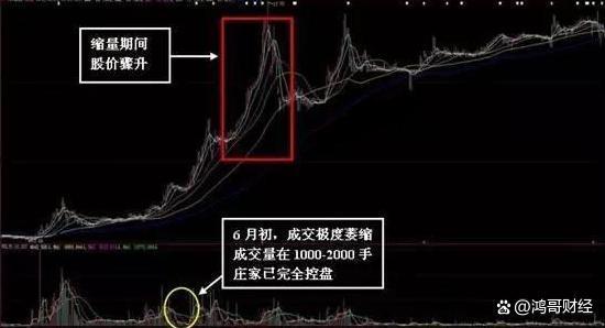 tp钱包如何看k线-TP 钱包 K 线图教程：小散户必知的炒币技巧