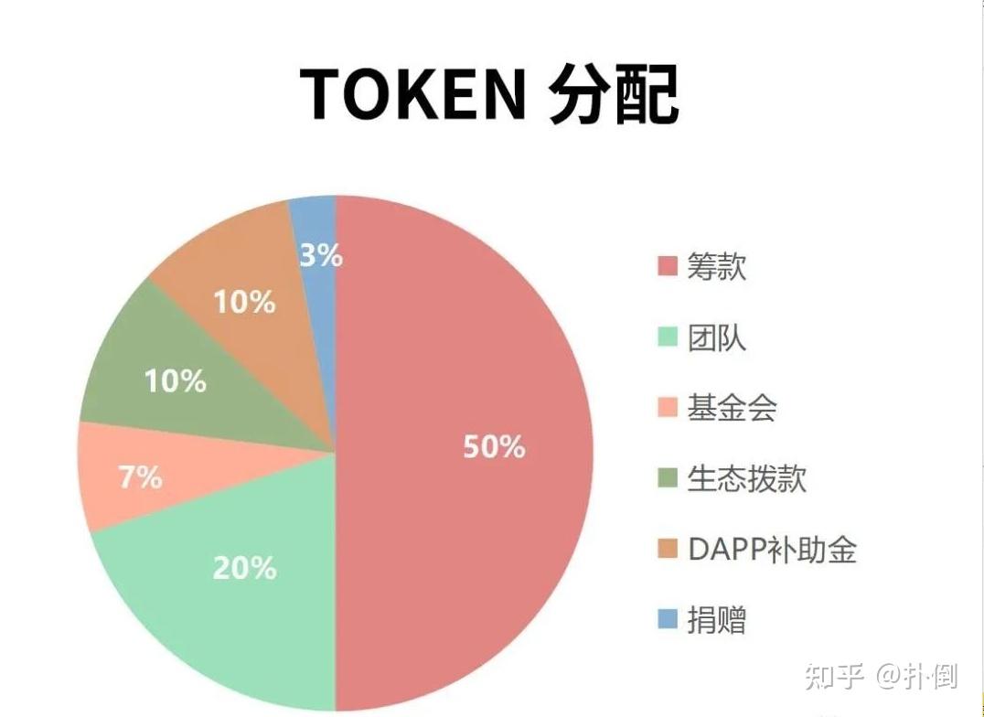 钱包盗刷是真的吗_chia钱包被盗_imtoken钱包以太坊被盗