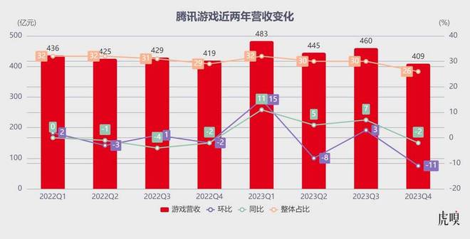 没信号游戏手机-游戏手机失去信号，意外开启全新冒险与纯粹游戏体验