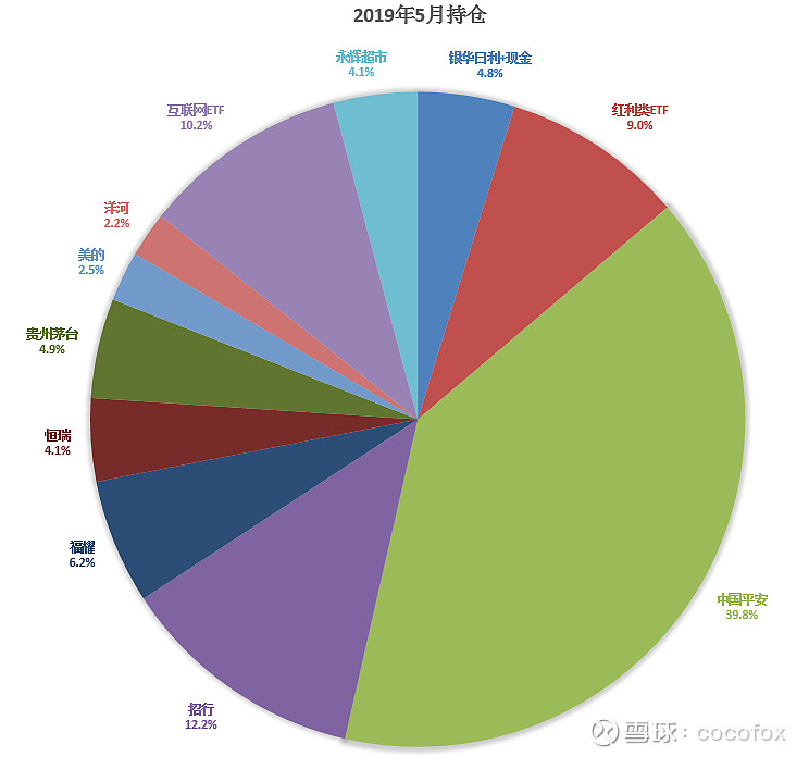 tp钱包 买币_钱包买pig币_钱包买币和交易所买币的区别