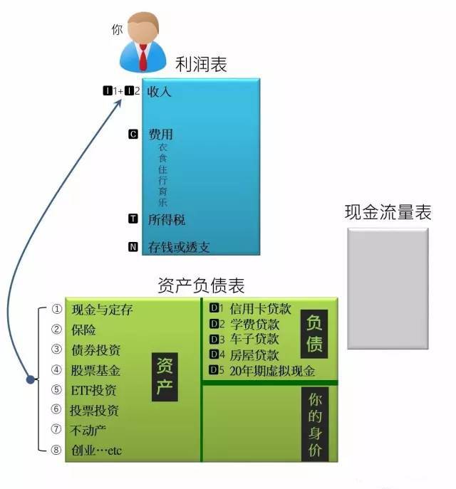 imtoken的钱包地址泄露-imToken 钱包地址泄露，用户私人财产竟成展览品