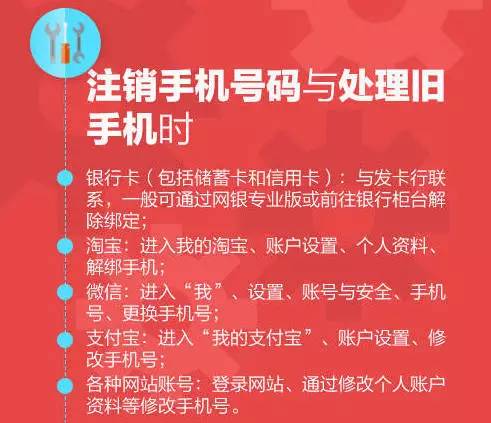 tp钱包签名授权有风险吗_钱包被授权怎么取消_钱包授权被盗