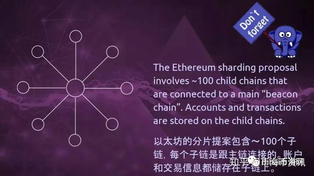 imtoken转币多久到账_imtoken币被转走_imtoken的币被转走了