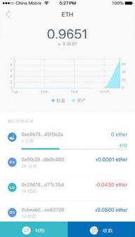 imtoken怎么提现到火币,imToke钱包如何提现到火币交易所？详细操作指南(图2)