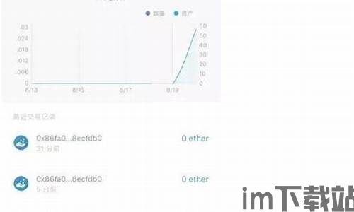 imtoken如何转账usdt,轻松完成数字货币转账(图3)