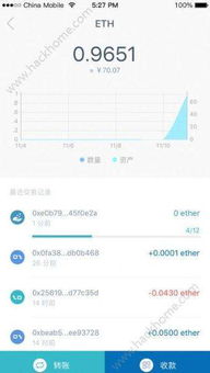 imtoken安卓版下载app ,安全便捷的数字货币钱包(图3)