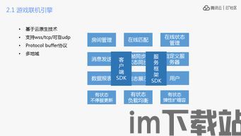 果盘游戏安卓版(图1)