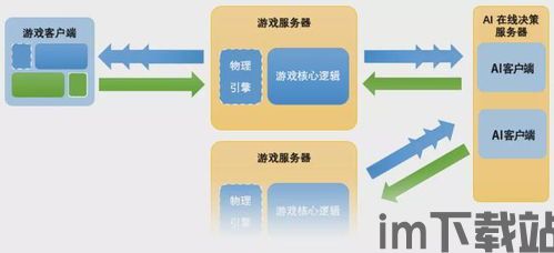 果盘游戏安卓版(图2)