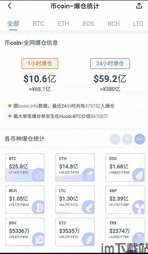 加密货币钱包一万usdt余额,冂opho十bneo十oh豈anh(图2)