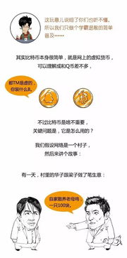 比特币与区块链漫画书,漫画书中的金融知识启蒙(图2)