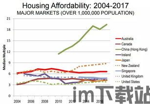 比特币和北京房价哪个高,北京房价2024年最新房价走势分析(图2)