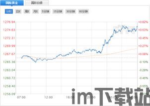 比特币前两年价格走势,比特币前两年价格走势分析(图8)