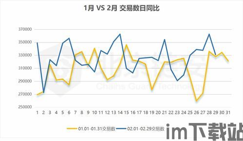 比特币前两年价格走势,比特币前两年价格走势分析(图13)