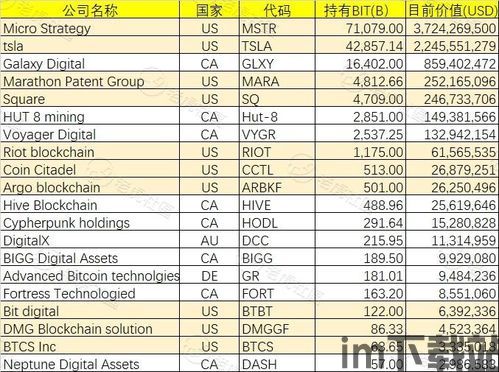 二月份比特币价格表,二月份比特币价格动态分析(图4)