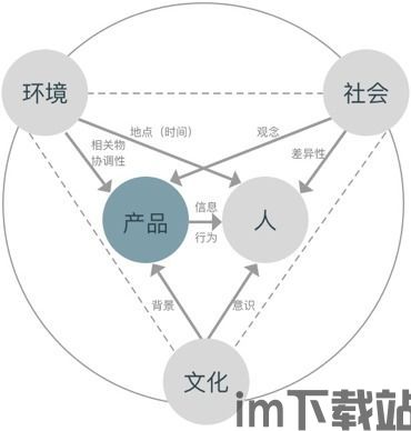 各媒介对比特币的态度是,各媒介对比特币的态度分析