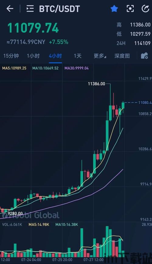 比特币易邦最新消息(图3)