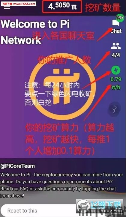 π 比特币,探索加密货币的新星(图2)