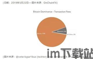 比特币密钥一个一个试(图6)