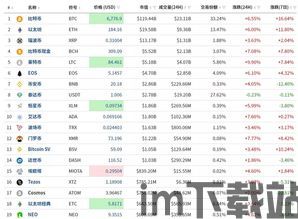 比特币今年一月价格表(图2)