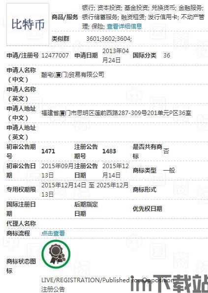 欧意比特币合约怎么跟单,轻松入门交易之道(图8)