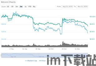 比特币期货价格在哪看的,掌握实时行情的必备工具(图1)