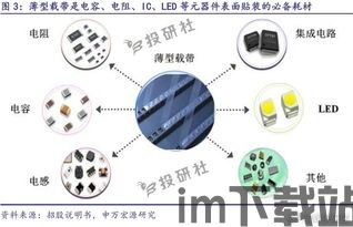 比特币电容,揭秘其工作原理与重要性(图4)