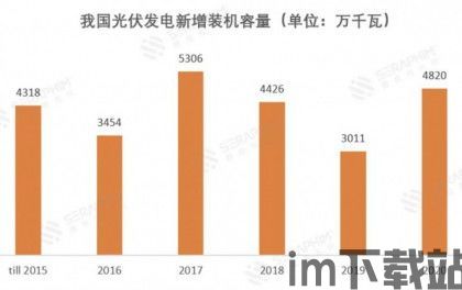 云南能源局比特币交易所(图1)