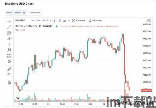 云南能源局比特币交易所(图6)