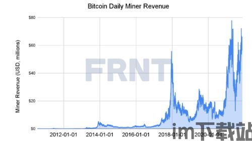 mara比特币,引领加密货币行业的新星(图1)