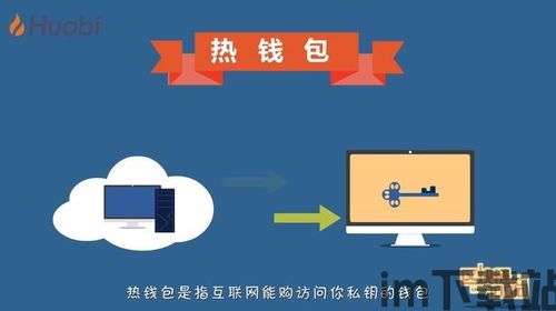 usdt有冷钱包,什么是USDT冷钱包？(图5)