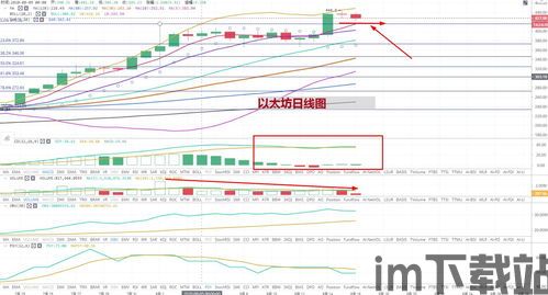 比特币十字星价格表,市场信号解读(图6)