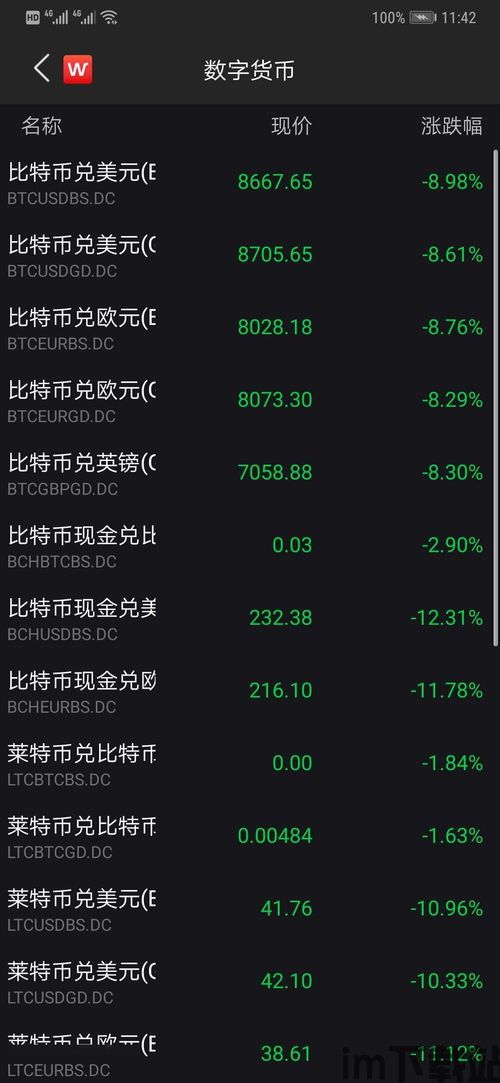 比特币减半后的新闻报道,比特币新闻最新消息(图7)