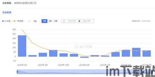 比特币最后一天行情走势(图2)