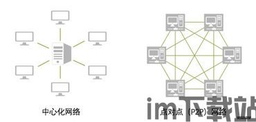 比特币是多大的蓄水池,数字时代的蓄水池，其规模与影响解析(图2)