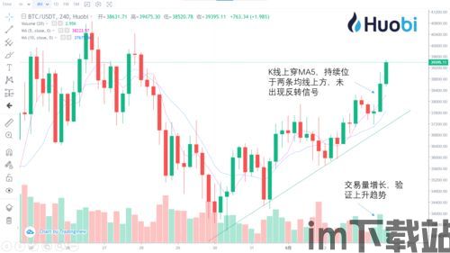 usdt桌面钱包有哪些(图1)