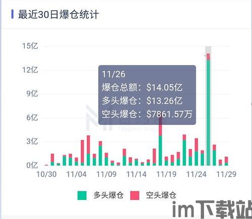 一开始比特币如何发行的,比特币的诞生与发行历程(图6)