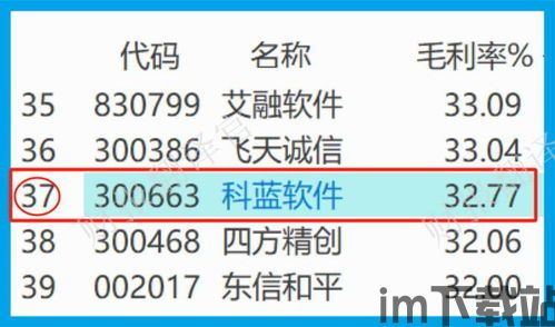 数字货币电子钱包多少一个,数字货币电子钱包的价格解析(图6)