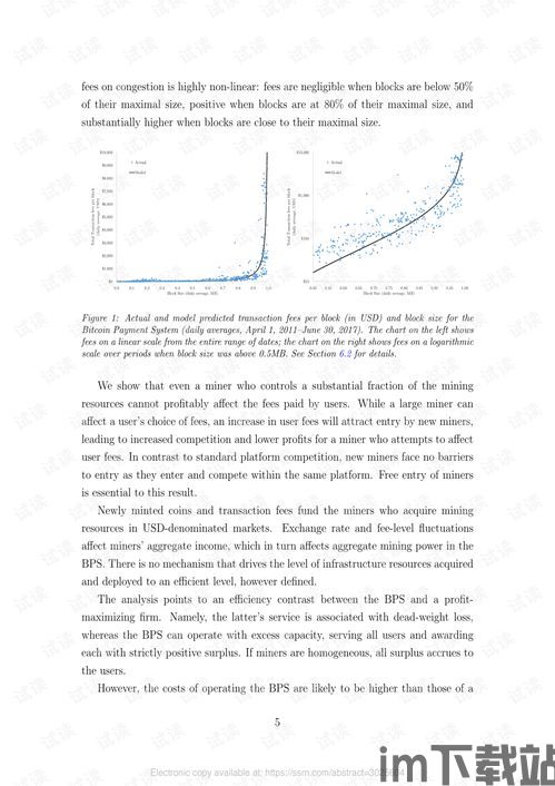 最新比特币技术分析论文,趋势、挑战与未来展望(图1)