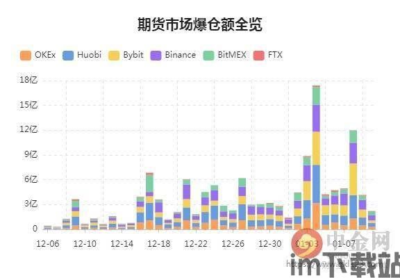 比特币2月4日晚上暴涨,比特币2月4日夜间暴涨，创历史新高，市场分析解读(图6)