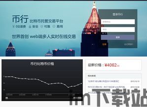 正规比特币交易网站一览(图11)